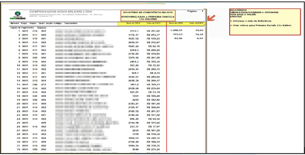 Relatório impresso "Relação do FGTS" exibindo colunas de Sequência, Empresa, Seção, Matrícula, Funcionário, FGTS Base e Valor, e coluna adicional para a Primeira Parcela do 13º Salário; legenda lateral indica "Informar o mês de Referência" e "Criar coluna para Primeira Parcela 13o Salário"