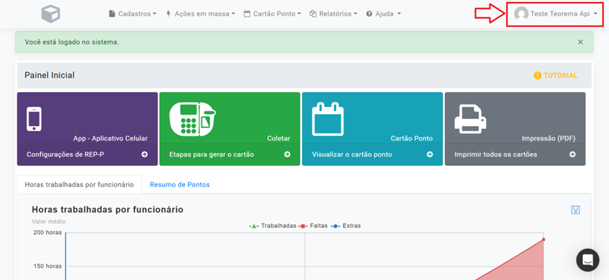 Painel inicial do PontoGestor com menu superior (Cadastros, Ações em massa, Cartão Ponto, Relatórios, Ajuda) e canto superior direito destacado mostrando o nome "Teste Teorema Api". Painel exibe atalhos: App – Aplicativo Celular, Coletar, Cartão Ponto, Impressão (PDF). Gráfico "Horas trabalhadas por funcionário" visível abaixo.