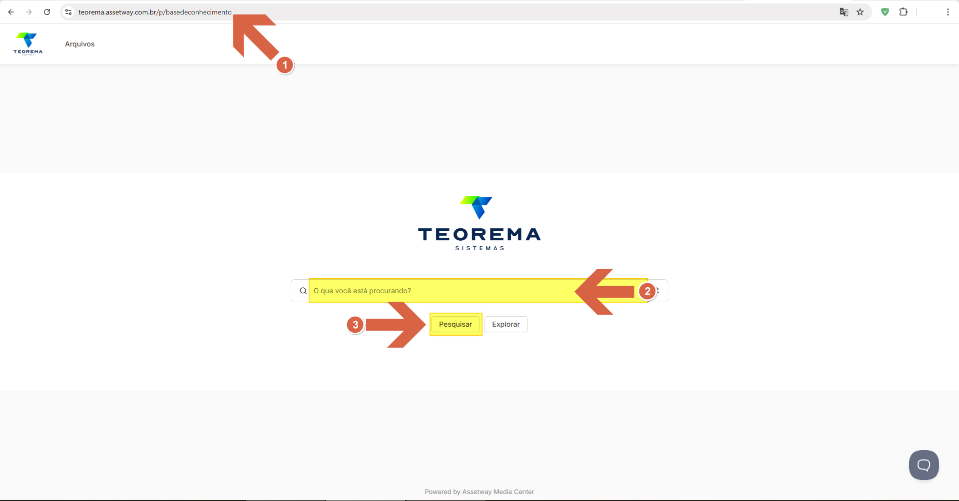 Tela inicial da Base de Conhecimento Teorema: barra de endereço com a URL teorema.assetway.com.br/p/basedeconhecimento (1), campo de busca "O que você está procurando?" (2) e botões Pesquisar e Explorar (3)