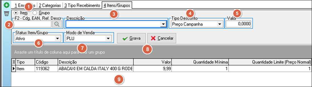 Tela Aba 4 Itens/Grupos — campos numerados: 1 seletor Item/Grupo; 2 campo de código com lupa; 3 campo Descrição; 4 Tipo Desconto "Preço Campanha"; 5 Valor 0,0000; 6 Status Item/Grupo "Ativo"; 7 Modo de Venda "PLU"; 8 botões Grava e Cancelar; 9 grade com itens/grupos da campanha