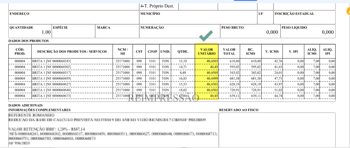 Trecho do PDF da DANFE com tabela de Dados dos Produtos e coluna VALOR UNITÁRIO exibindo valores com mais de duas casas decimais como 40,4503 e 40,4505 para itens BRITA 1