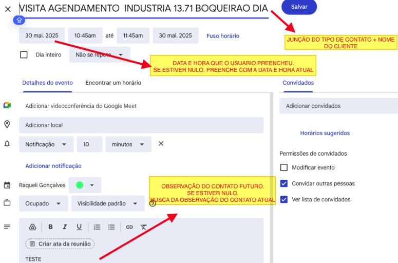 Tela de criação de evento no Google Agenda com título "VISITA AGENDAMENTO INDUSTRIA 13.71 BOQUEIRAO DIA", data 30 mai. 2025, horário 10:45am até 11:45am, campo de descrição com o texto "TESTE"; anotações na imagem indicam que o título é formado pela junção do Tipo de Contato com o Nome do Cliente, que a data e hora são preenchidas com o valor informado pelo usuário (ou com a data e hora atuais se estiver nulo), e que a descrição busca primeiro a observação do contato futuro e, se nula, usa a observação do contato atual