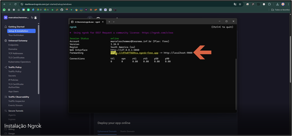 Terminal do Ngrok com Session Status "online", Account "marceloschemmer@teorema.inf.br (Plan: Free)", Version 3.26.0, Region "South America (sa)", Web Interface "http://127.0.0.1:4040" e linha Forwarding apontando para o link público temporário ngrok-free.app; seta vermelha destaca o endereço de Forwarding
