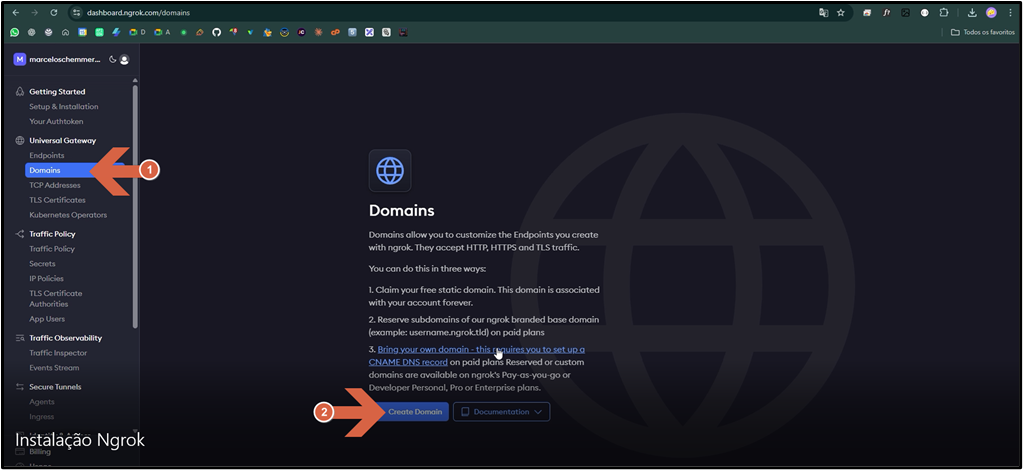 Painel do Ngrok em dashboard.ngrok.com/domains exibindo a seção "Domains" com descrição das três formas de personalizar endpoints; seta 1 aponta para o item "Domains" no menu lateral "Universal Gateway"; seta 2 aponta para o botão "Create Domain"
