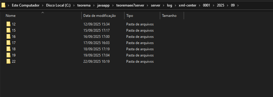 Explorador de arquivos em xml-center\0001\2025\09 exibindo pastas de dias: 12, 15, 16, 17, 18, 19, 22 com datas de modificação em setembro de 2025