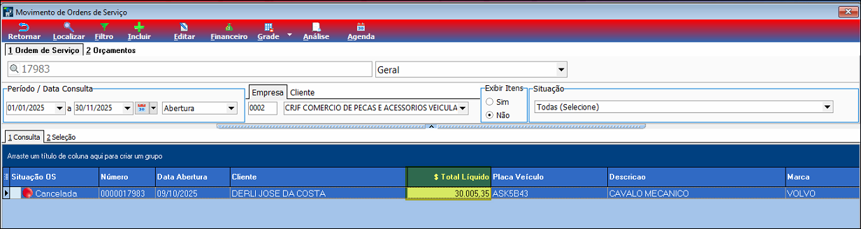 Tela Movimento de Ordens de Serviço com OS 0000017983 listada, situação Cancelada, cliente DERLI JOSE DA COSTA, Total Líquido R$ 30.005,35, placa ASK5B43, descrição CAVALO MECANICO, marca VOLVO