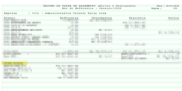 Resumo da Folha de Pagamento — colunas Evento, Referência, Vencimentos, Descontos, Outros — sem entradas de SESC e SENAC na seção de encargos patronais