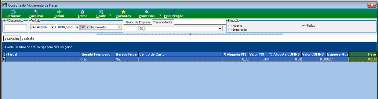 Tela Consulta do Movimento de Fretes exibindo a grid de resultados; a coluna Peso, à direita, apresenta o valor 40200 para o lançamento listado; demais colunas visíveis incluem Gerado Financeiro, Gerado Fiscal, Centro de Custo, % Alíquota PIS, Valor PIS, % Alíquota COFINS, Valor COFINS e Empresa Mov