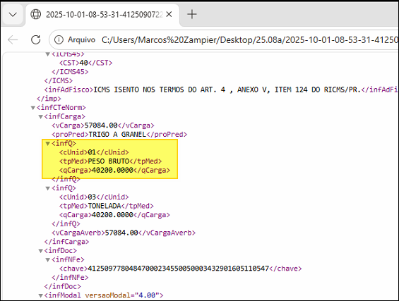 Visualização do XML do CT-e no navegador; o nó infQ com tpMed igual a PESO BRUTO e qCarga igual a 40200.0000 está destacado em amarelo; o nó infQ seguinte exibe tpMed TONELADA e qCarga 40.200.0000; demais nós visíveis incluem CST, ICMS, infAdFisco e infCTeNorm
