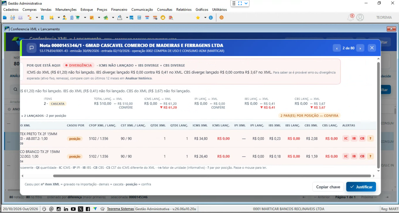 Detalhe de uma nota na Conferência XML x Lançamento, com a comparação de totais e de itens entre o lançado e o XML