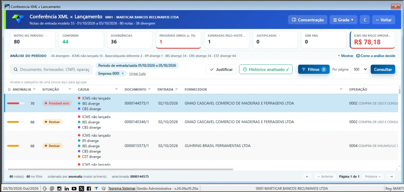 Grade da Conferência XML x Lançamento após a análise do histórico, com a coluna Anomalia e a situação de cada nota