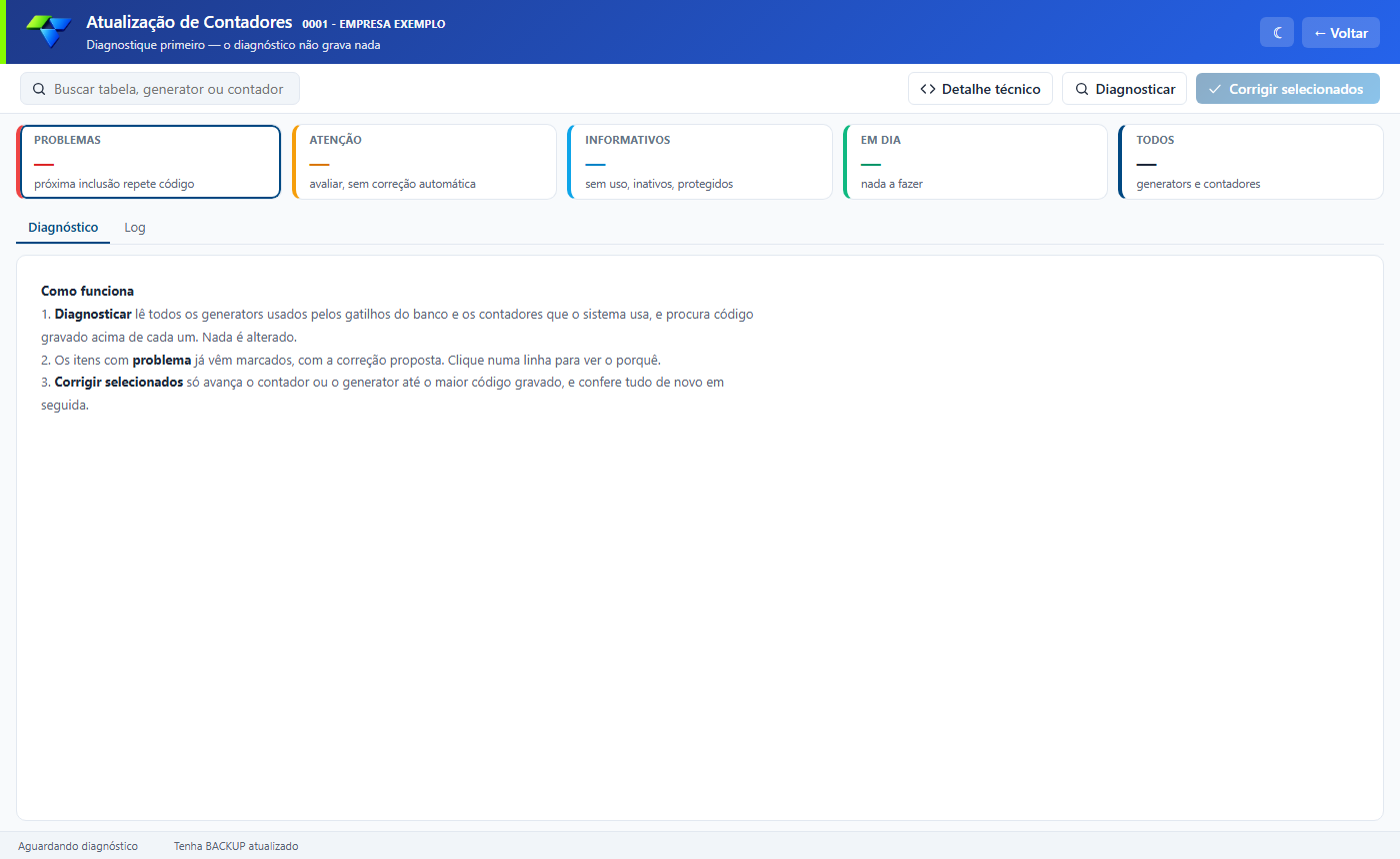Tela Atualização de Contadores antes do diagnóstico, com o painel "Como funciona" (passos Diagnosticar e Corrigir selecionados), os cartões Problemas, Atenção, Informativos, Em dia e Todos sem valores, e os botões Diagnosticar e Corrigir selecionados no topo.