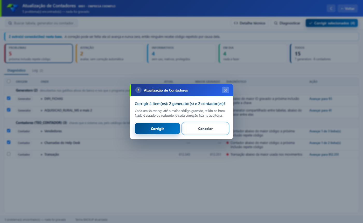Caixa de confirmação "Atualização de Contadores" com a pergunta "Corrigir 4 item(ns): 2 generator(s) e 2 contador(es)?", os botões Corrigir e Cancelar, e o aviso de que cada item avança até o maior código gravado, relido na hora, sem ser zerado ou reduzido, com registro na auditoria.
