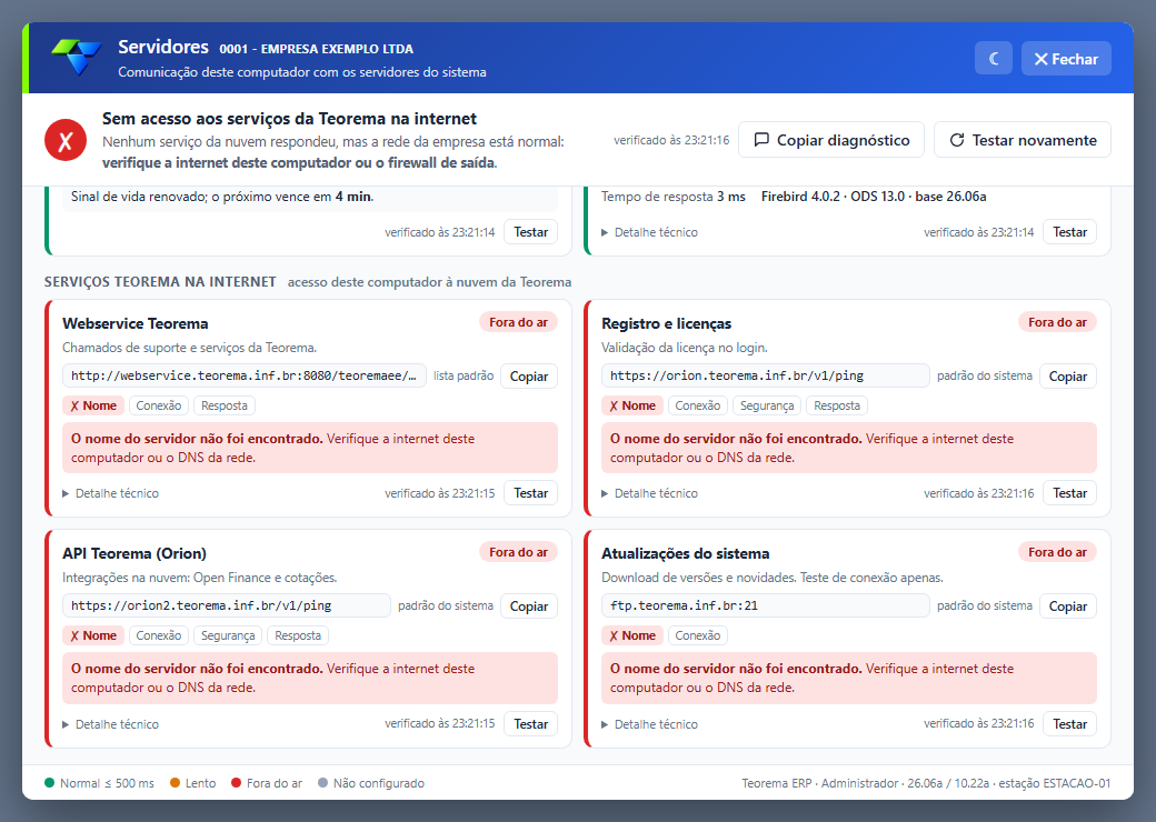 Tela Servidores com o resumo “Sem acesso aos serviços da Teorema na internet”, com a mensagem “Nenhum serviço da nuvem respondeu, mas a rede da empresa está normal: verifique a internet deste computador ou o firewall de saída”; os cartões Webservice Teorema, Registro e licenças, API Teorema (Orion) e Atualizações do sistema aparecem com situação Fora do ar e a mensagem “O nome do servidor não foi encontrado”