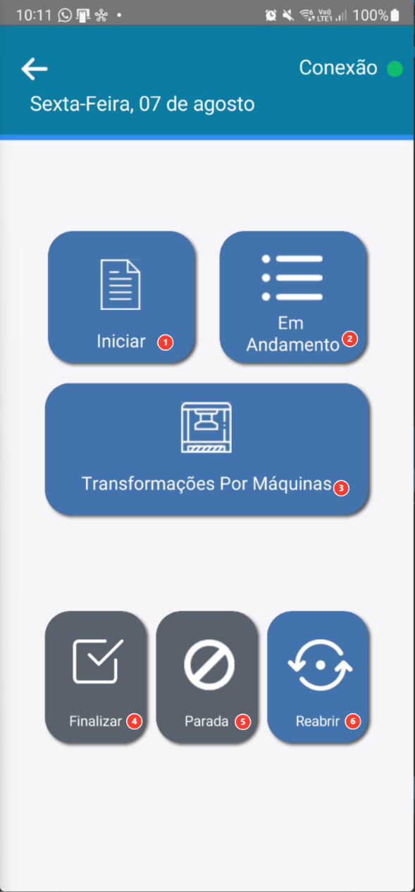Menu de transformação com seis opções: Iniciar, Em Andamento, Transformações Por Máquinas, Finalizar, Parada e Reabrir