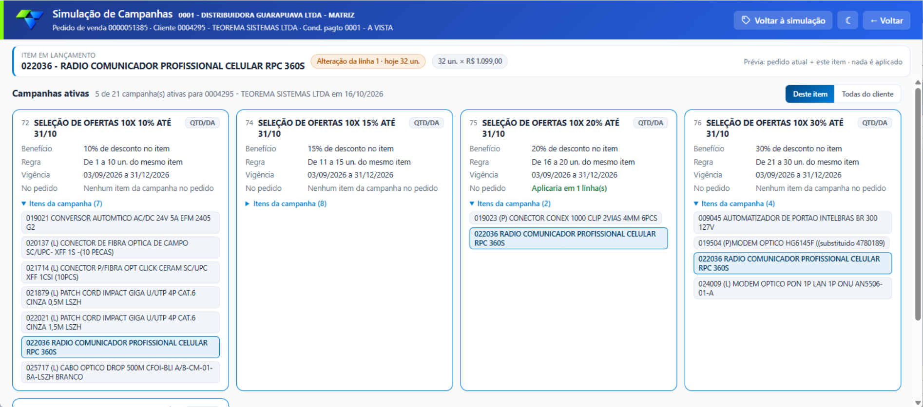 Tela Campanhas ativas do item 022036 com um card por campanha “SELEÇÃO DE OFERTAS 10X” e a lista de itens vinculados em cada card