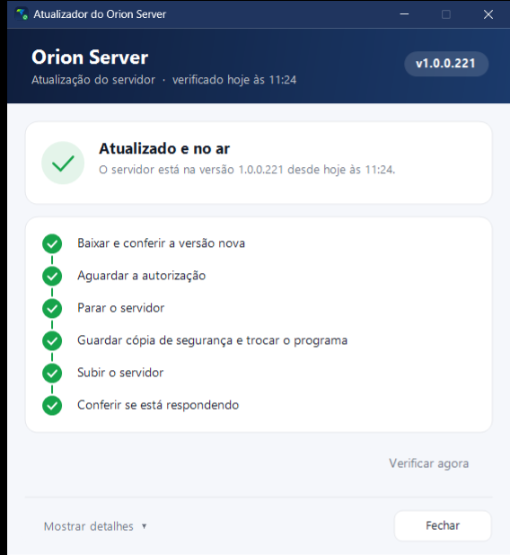 Janela do Atualizador do Orion Server com a situação Atualizado e no ar: servidor na versão 1.0.0.221 desde hoje às 11:24, com as seis etapas concluídas.