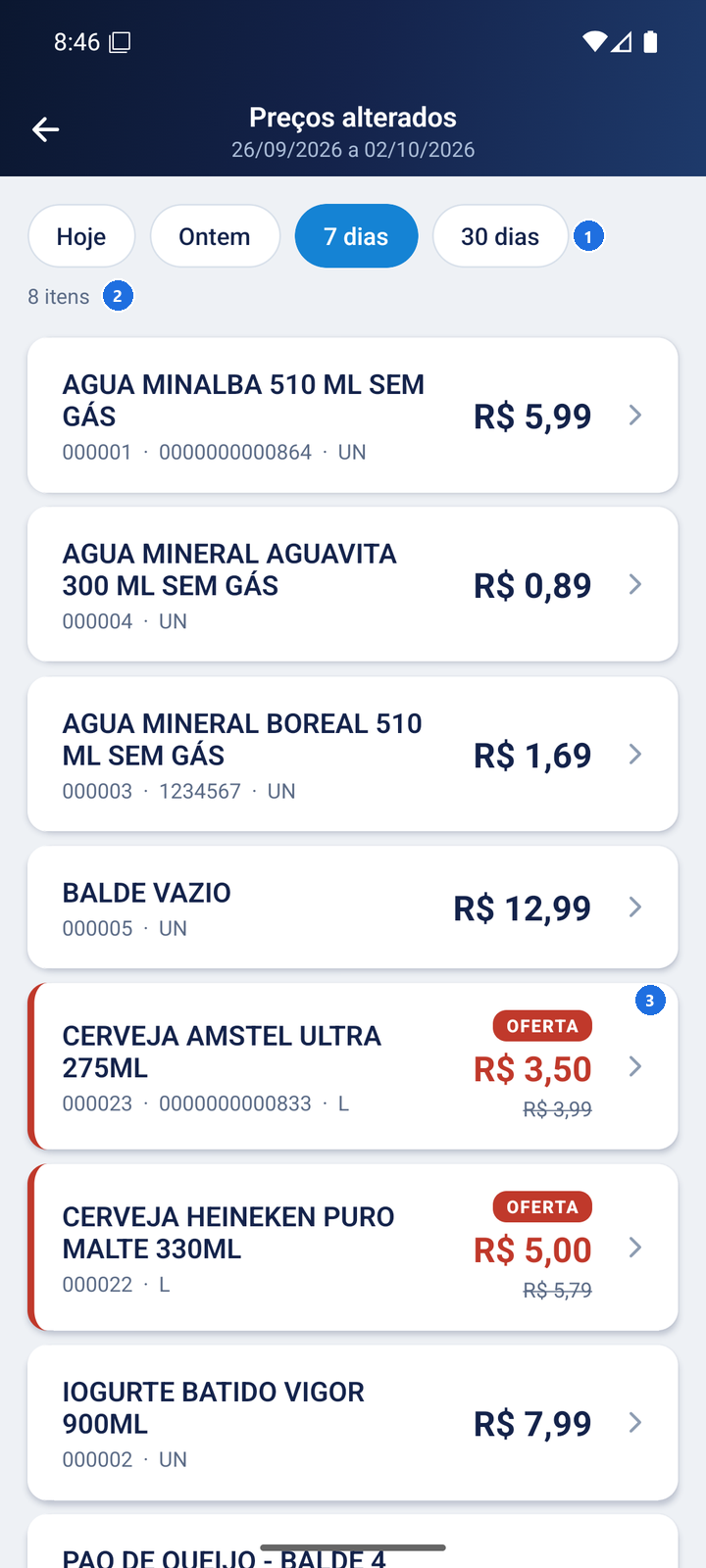 Tela de preços alterados: filtros por período (Hoje, Ontem, 7 dias, 30 dias), lista de produtos com preços modificados ou em oferta