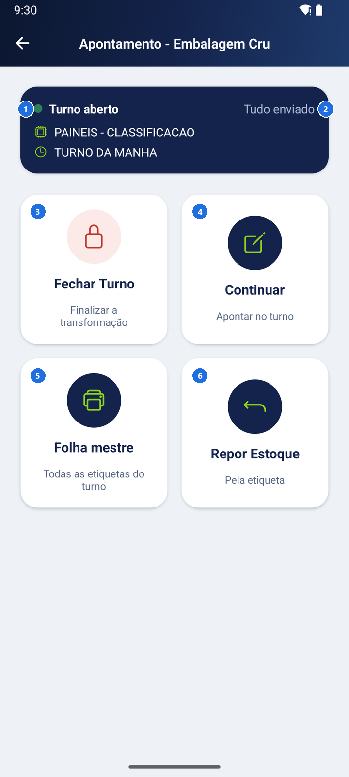 Tela Apontamento - Embalagem Cru com o aviso Turno aberto, máquina PAINEIS - CLASSIFICACAO, turno TURNO DA MANHA, indicador Tudo enviado e os cartões Fechar Turno, Continuar, Folha mestre e Repor Estoque