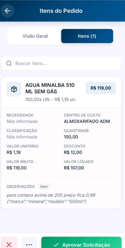 Tela "Itens do Pedido" com aba "Itens (1)" ativa e campo de busca "Buscar itens...". Item listado: "AGUA MINALBA 510 ML SEM GÁS" — 100,00x UN · R$ 1,19 un. — valor R$ 119,00. Campos detalhados: Necessidade "Não informada", Centro de Custo "ALMOXARIFADO ADM", Classificação "Não informada", Quantidade 100,00, Valor Unitário R$ 1,19, Desconto R$ 12,00, Valor Bruto R$ 119,00, Valor Líquido R$ 107,00. Campo Observações Item com texto de exemplo
