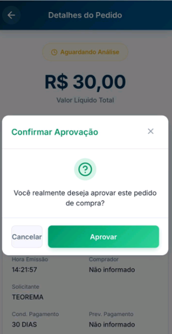 Tela Detalhes do Pedido com modal "Confirmar Aprovação" aberto: mensagem "Você realmente deseja aprovar este pedido de compra?" com botões Cancelar e Aprovar. Status "Aguardando Análise", Valor Líquido Total R$ 30,00, Hora Emissão 14:21:57, Comprador Não informado, Solicitante TEOREMA, Cond. Pagamento 30 DIAS, Prev. Pagamento Não informado