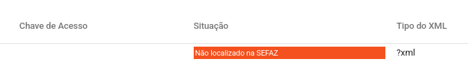 Tela de NSUs do XmlCenter exibindo uma linha com a coluna Situação marcada como "Não localizado na SEFAZ" e coluna Tipo do XML como "?xml"