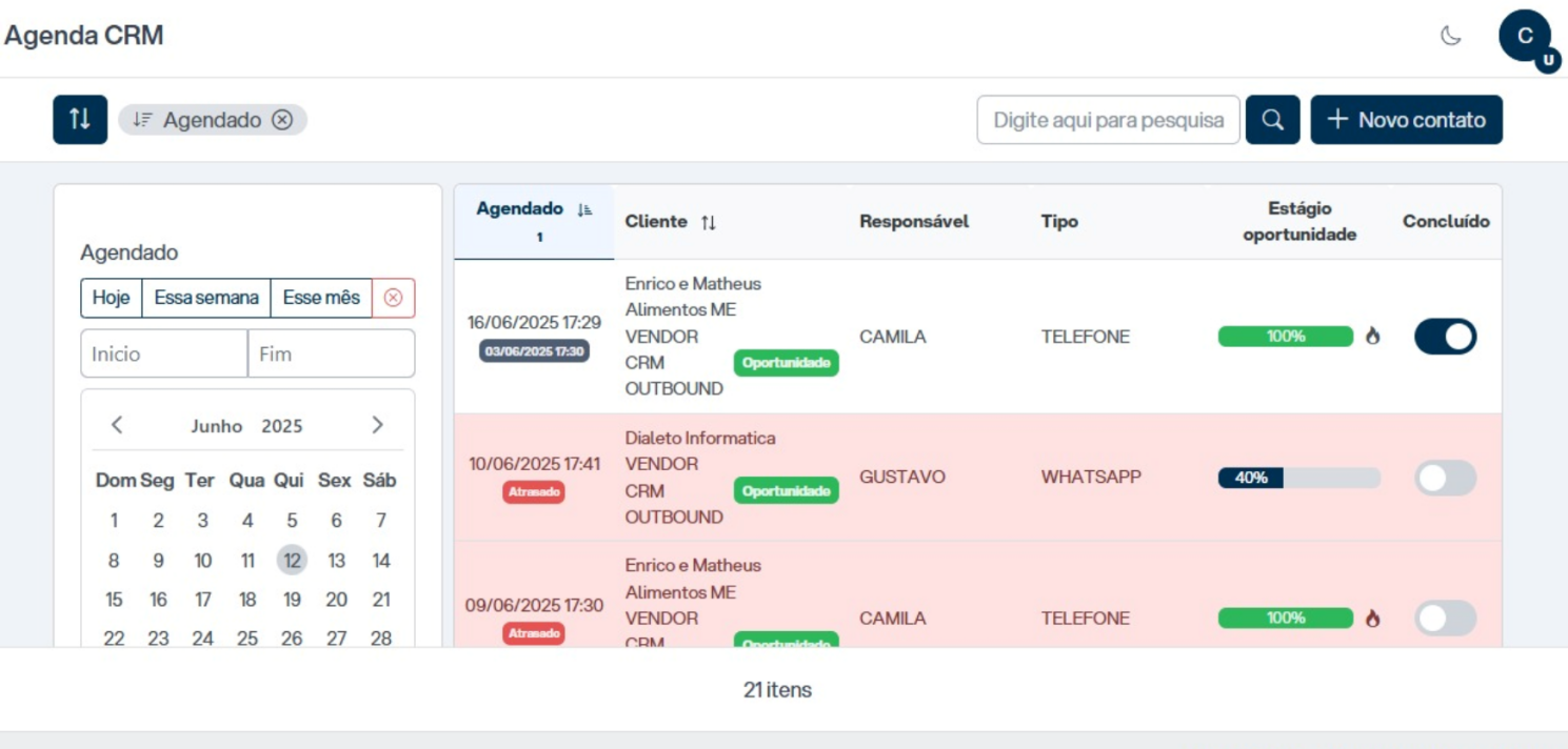 Tela Agenda CRM com calendário de Junho 2025, lista de compromissos agendados com colunas Cliente, Responsável, Tipo, Estágio oportunidade e Concluído, e botão + Novo contato