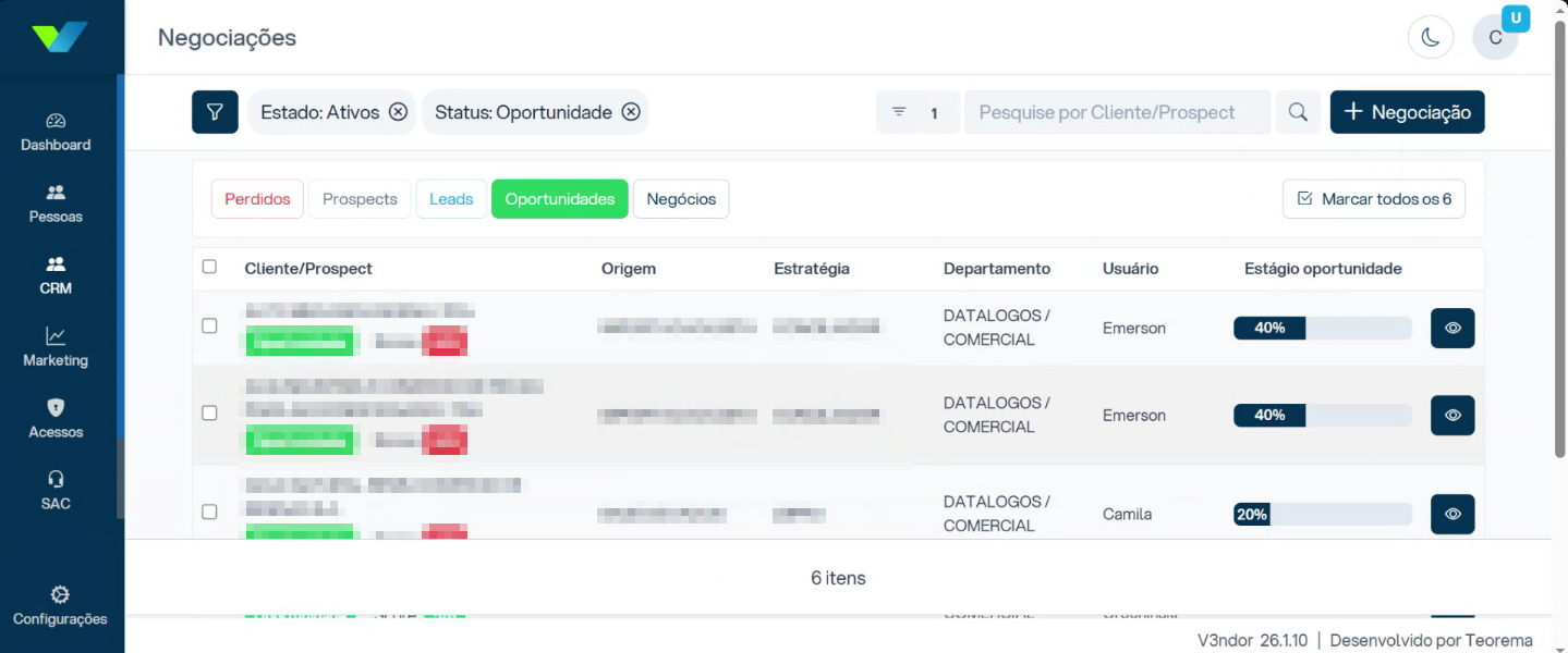 Tela Negociações com filtros Estado: Ativos e Status: Oportunidade, abas Perdidos, Prospects, Leads, Oportunidades e Negócios, e lista com colunas Cliente/Prospect, Origem, Estratégia, Departamento, Usuário e Estágio oportunidade