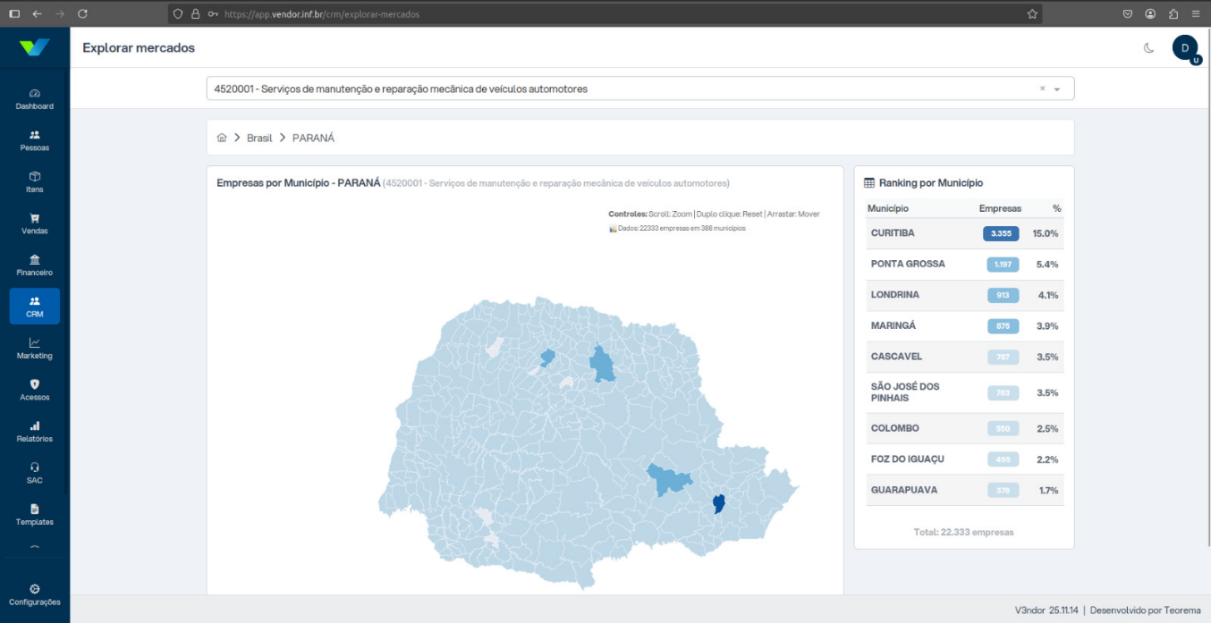 Tela Explorar mercados com navegação Brasil > Paraná, mapa do estado com municípios destacados por intensidade e Ranking por Município exibindo Curitiba (3.389 empresas, 15,0%), Ponta Grossa (1.801, 5,4%), Londrina (1.374, 4,1%), Maringá, Cascavel, São José dos Pinhais, Colombo, Foz do Iguaçu e Guarapuava (1,7%); total de 32.333 empresas