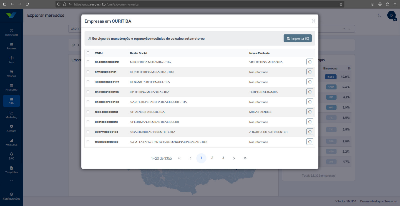 Modal "Empresas em CURITIBA" com tag "Serviços de manutenção e reparação mecânica de veículos automotores" e lista paginada de empresas com colunas CNPJ, Razão Social e Nome Fantasia, exibindo 1426 OFICINA MECANICA LTDA, 60 PES OFICINA MECANICA LTDA, 6B GANG PERFORMANCE LTDA, entre outras; paginação 1-20 de 3355; botão Importar (0)